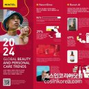 퍼스널뷰티