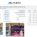 올케어포유 이미지