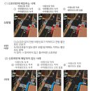 교차로 우회전시 신호위반. . 이미지