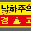 낙하주의