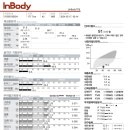 더웰 피트니스 이미지