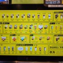 성원중앙상가 이미지