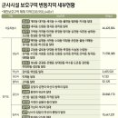 강남-117 이미지