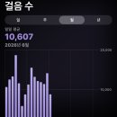 [가연관악/유도분만성공] 조기양막파수로 36주 1일 조산후기 (이희원장님)