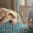 “마음이 생사를 가른다? 췌장암 환자 4명 중 3명은…”■암 수술 앞둔 환자, 마음가짐이 생사 갈랐다 -KBS 뉴스 이미지
