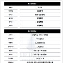 대한모텔 이미지