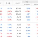 성신건설