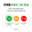 예담에스테틱상남점