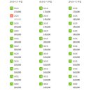 애봉이네 이미지