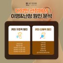 두근두근한의원 이미지