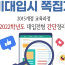 산곡씨앤씨미술학원