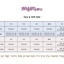 탑뮤직 이미지