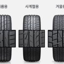 최신카센타 네이버블로그