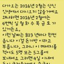 돈가방