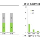 신영인력개발 이미지