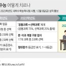 써미트수학학원 이미지