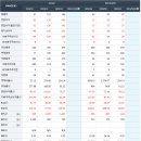 (주) 와이브레인 이미지