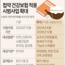 이규선경희한의원 이미지