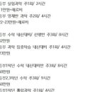 미래&TOP학원