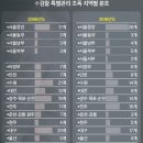 깔끔한세상 이미지