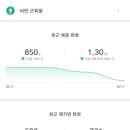 홈플러스익스프레스 수원매탄2점 이미지