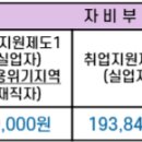 ★ [부산][대영소방전문학원][소방시설관리사][실기][실전모의고사(설계+점검:2과목)][7월7일(일)][주말반]개강 ★ 이미지