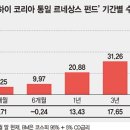 (주)통일정비 이미지