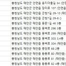 이재준치과의원 이미지