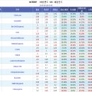 (퍼옴)아일랜드,네덜란드 이미지