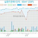 가좌연세정형외과의원 이미지