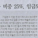 바로약품 이미지