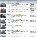 옥산1통경로당 이미지