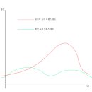 힐링요가 이미지