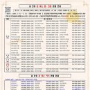 거창약국 이미지