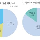 은성인터내셔날 이미지