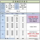 한마음부동산중개사무소 이미지