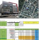 원주대표공인중개사사무소 이미지