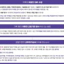 수용자 의약품 반입 절차 안내 이미지