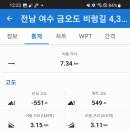 직포비렁길민박 이미지