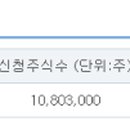 손엠앤씨 이미지
