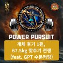 착한사마리아인의 집 | WRPF Vietnam Power Pursuit 계체 후기 1편, 67.5kg 맞추기 전쟁의 하루 (feat. GPT 수분 커팅 전략)