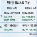 그린화이트세탁 이미지
