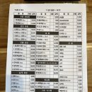 준스시참치 네이버블로그