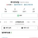 네일루이르 - 관악구 신림동5길 47 | 네일루이르