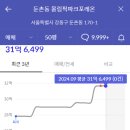 부엉이공인중개사사무소 이미지