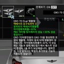 G70(GNS-70) 엠블렘 변조 요청 이미지