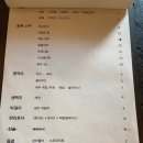 명동식당 이미지