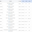 김인식내과의원 이미지