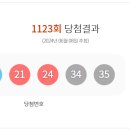 주택복권방 이미지