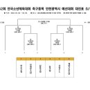 송도LNG종합스포츠타운 이미지